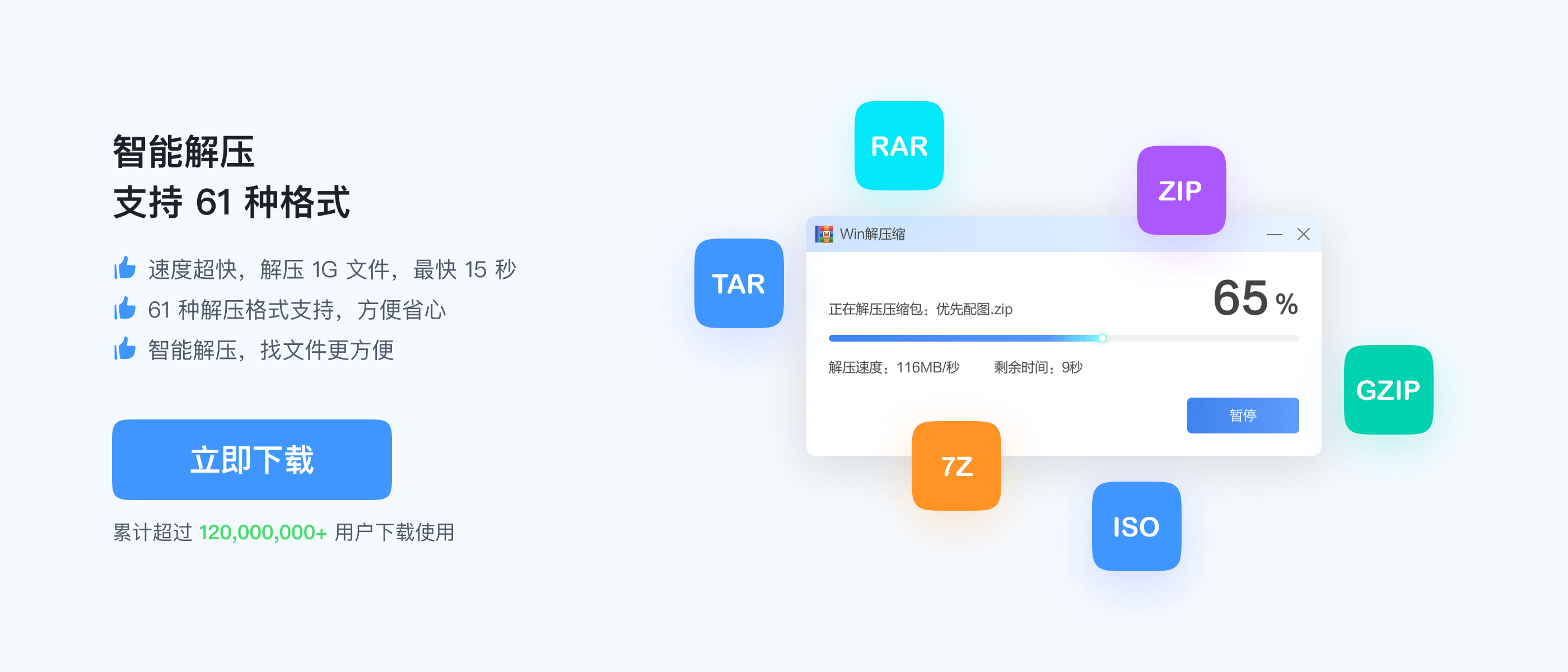 WinRAR压缩格式支持