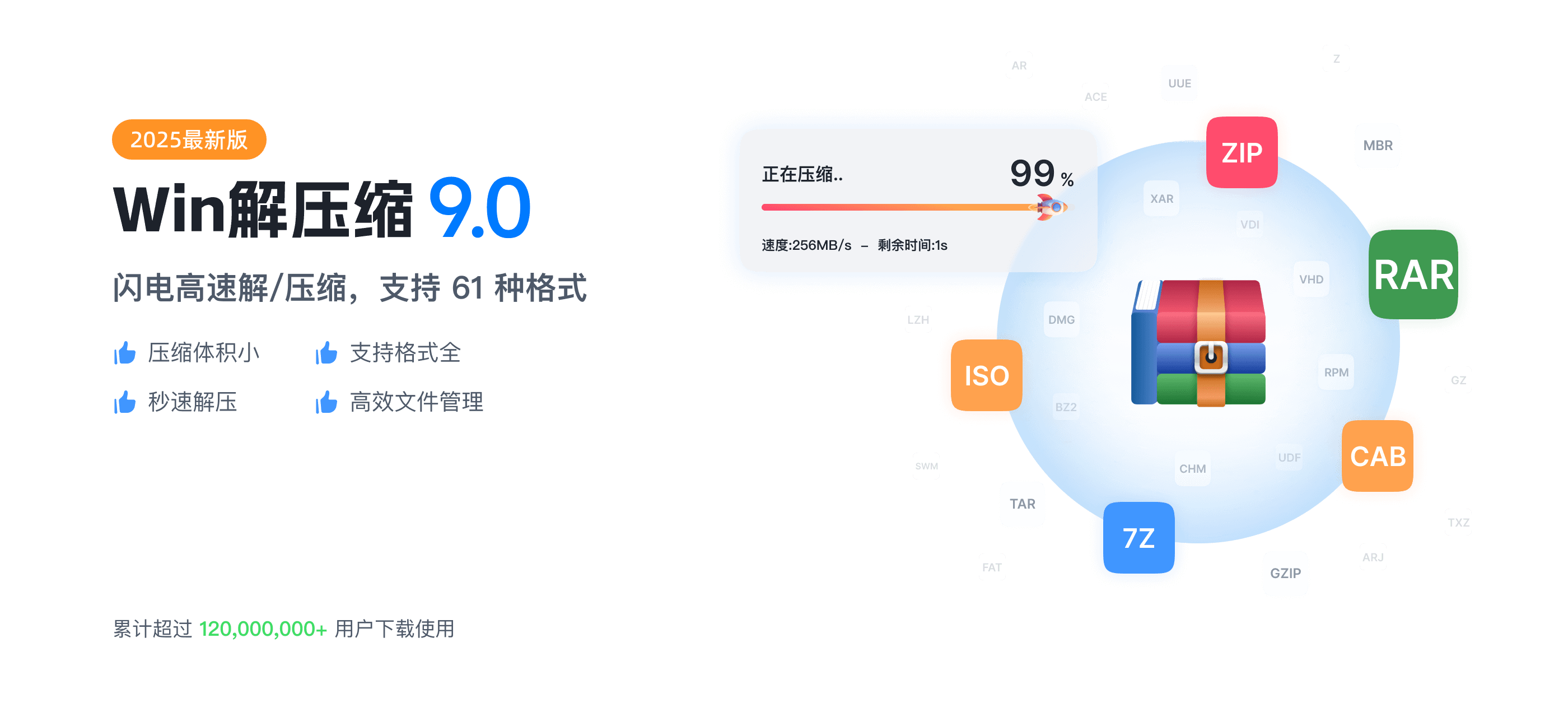 winRAR解压缩软件